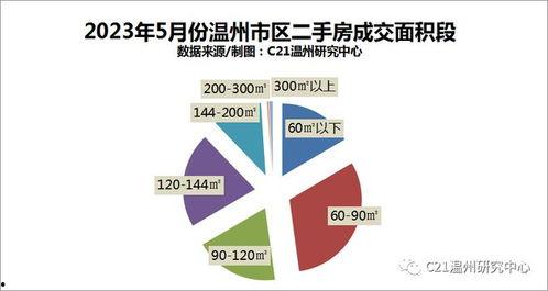 温州都市最新爆料,最新爆料背后的惊人真相